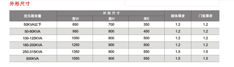不锈钢户外综合配电柜